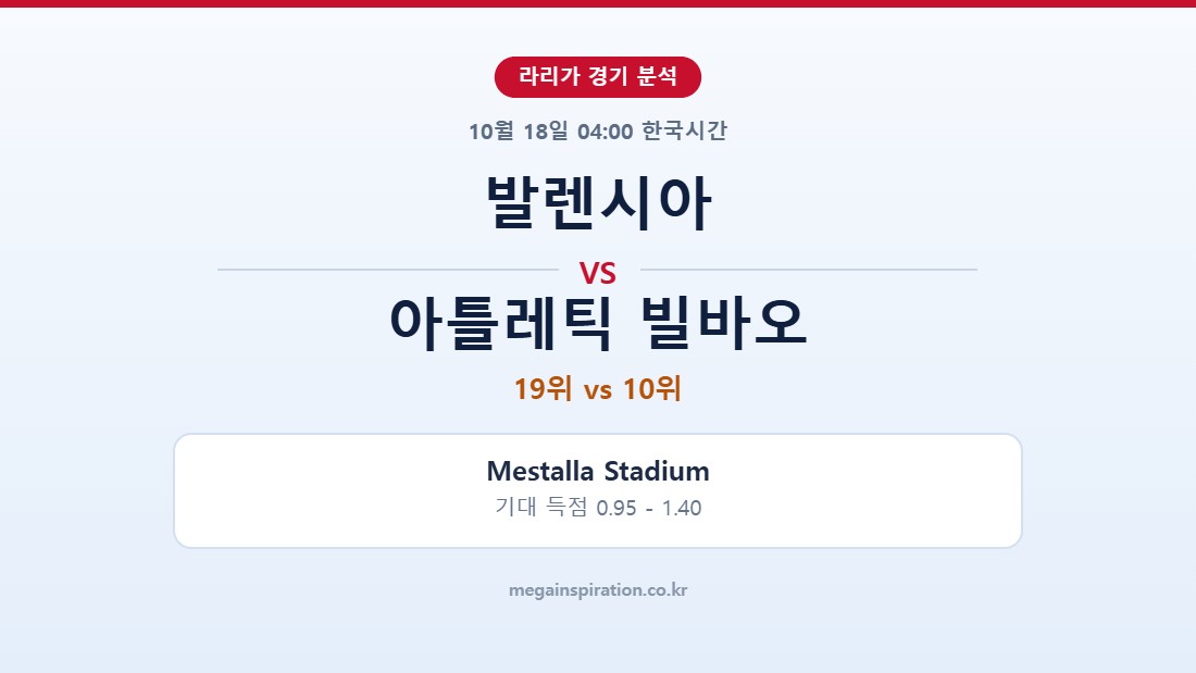 발렌시아 vs 아틀레틱 빌바오 라리가 분석