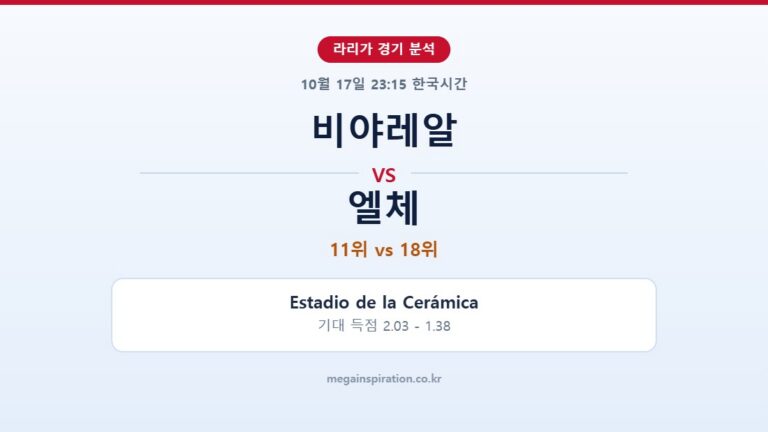 비야레알 vs 엘체 라리가 분석