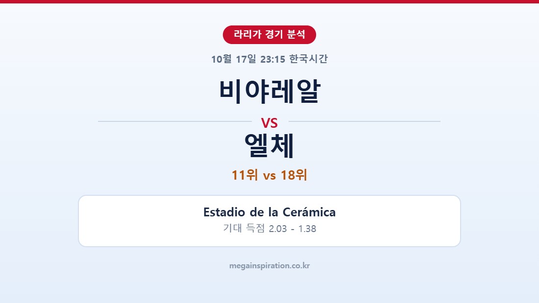 비야레알 vs 엘체 라리가 분석