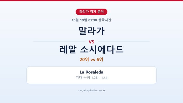 말라가 vs 레알 소시에다드 라리가 분석