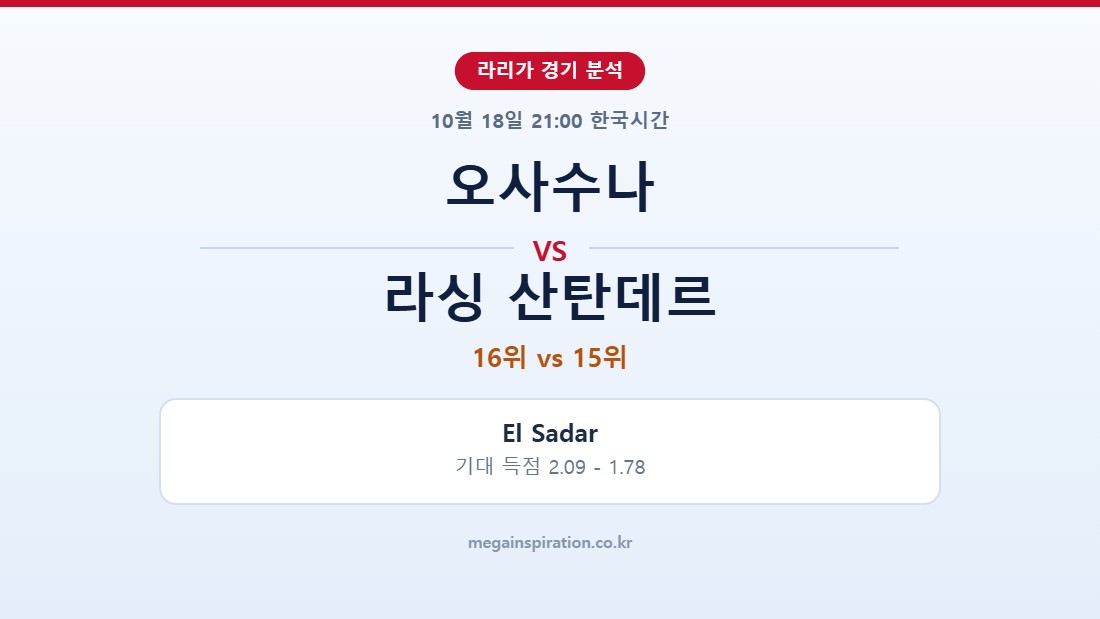 오사수나 vs 라싱 산탄데르 라리가 분석