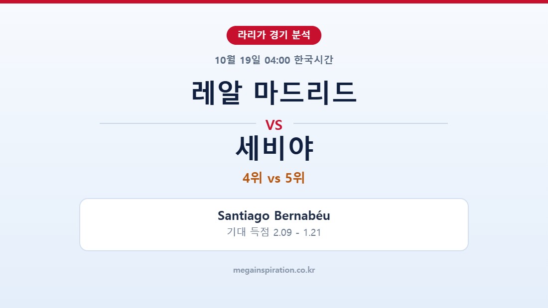 레알 마드리드 vs 세비야 라리가 분석