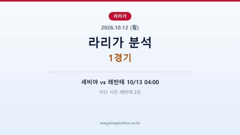 2026년 10월 12일 라리가 분석