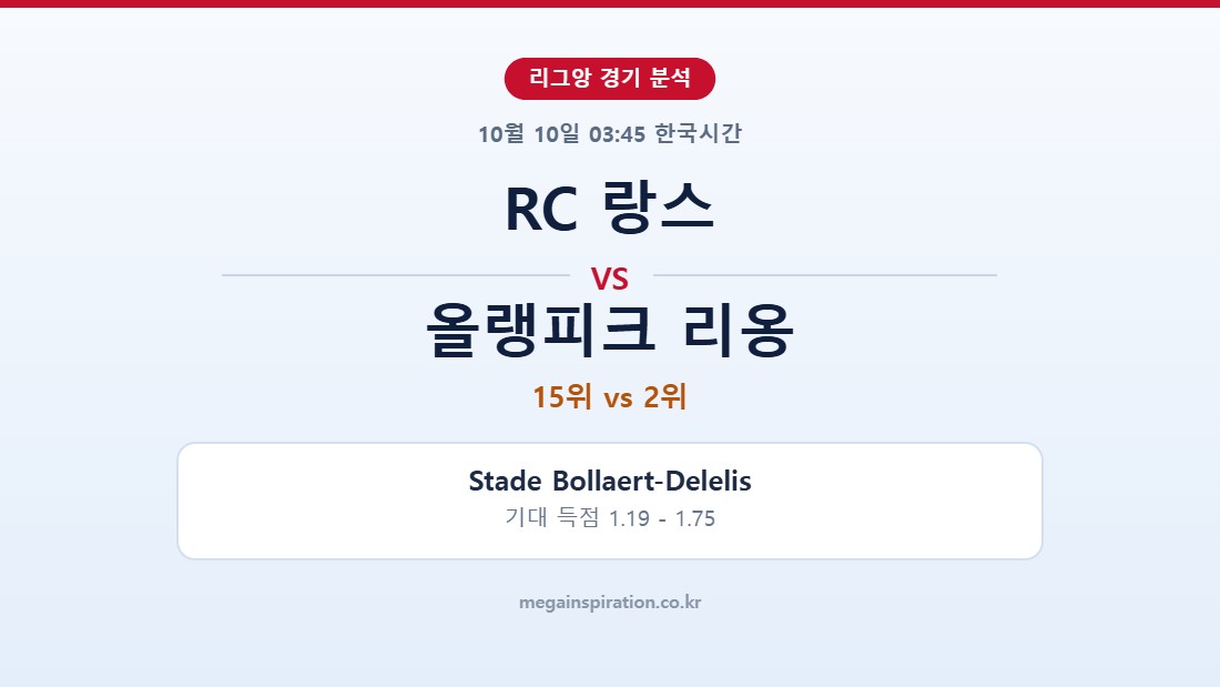 RC 랑스 vs 올랭피크 리옹 리그앙 분석