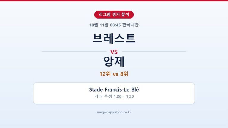브레스트 vs 앙제 리그앙 분석