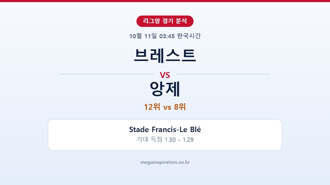 브레스트 vs 앙제 리그앙 분석