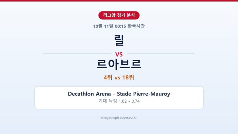 릴 vs 르아브르 리그앙 분석