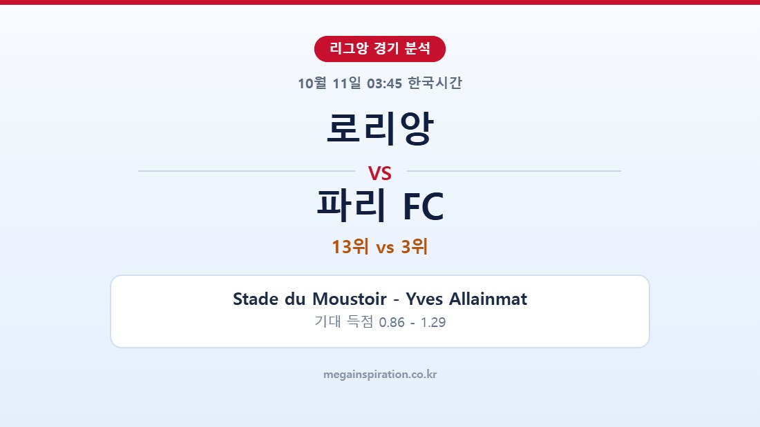 로리앙 vs 파리 FC 리그앙 분석