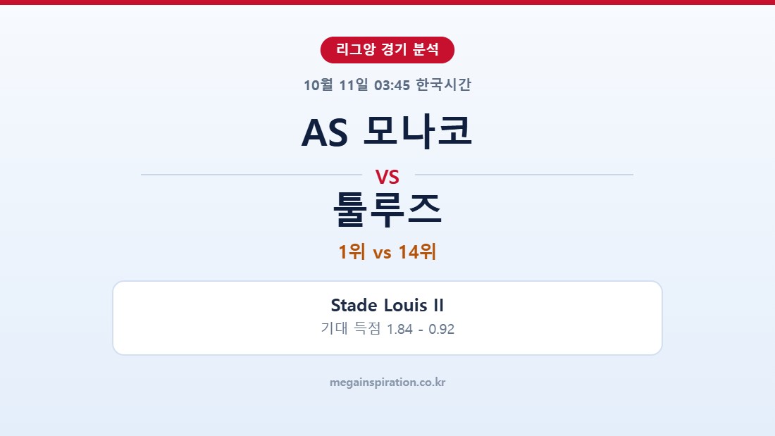 AS 모나코 vs 툴루즈 리그앙 분석
