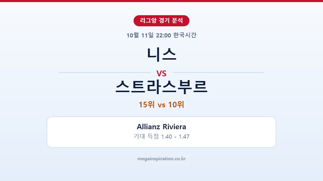 니스 vs 스트라스부르 리그앙 분석