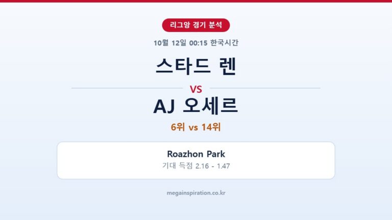 스타드 렌 vs AJ 오세르 리그앙 분석