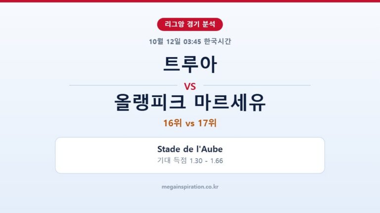 트루아 vs 올랭피크 마르세유 리그앙 분석