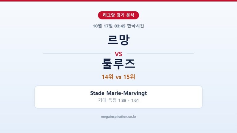 르망 vs 툴루즈 리그앙 분석