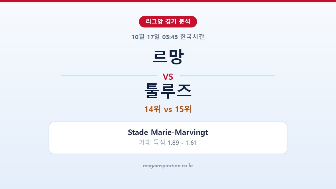 르망 vs 툴루즈 리그앙 분석