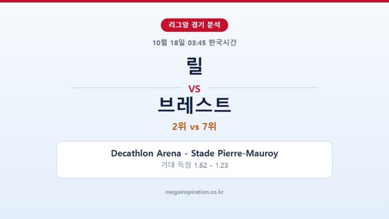 릴 vs 브레스트 리그앙 분석