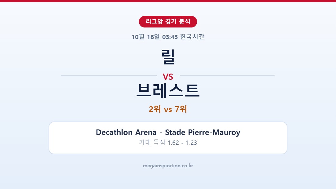 릴 vs 브레스트 리그앙 분석