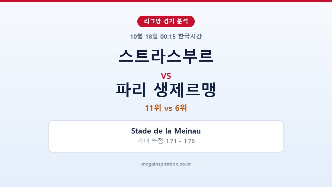 스트라스부르 vs 파리 생제르맹 리그앙 분석