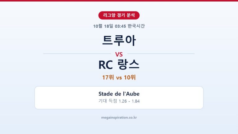 트루아 vs RC 랑스 리그앙 분석