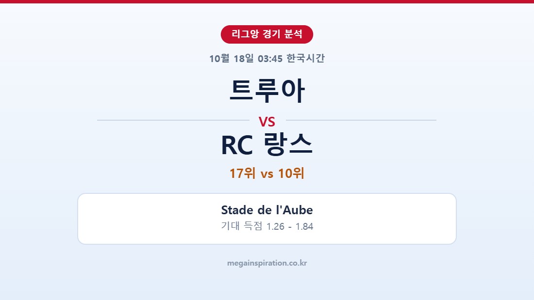 트루아 vs RC 랑스 리그앙 분석