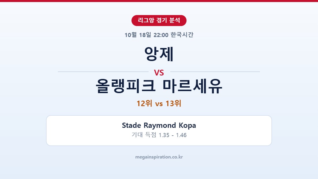 앙제 vs 올랭피크 마르세유 리그앙 분석