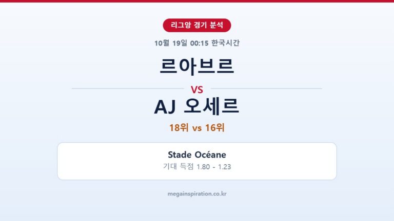 르아브르 vs AJ 오세르 리그앙 분석