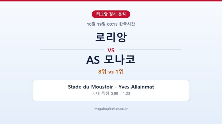 로리앙 vs AS 모나코 리그앙 분석