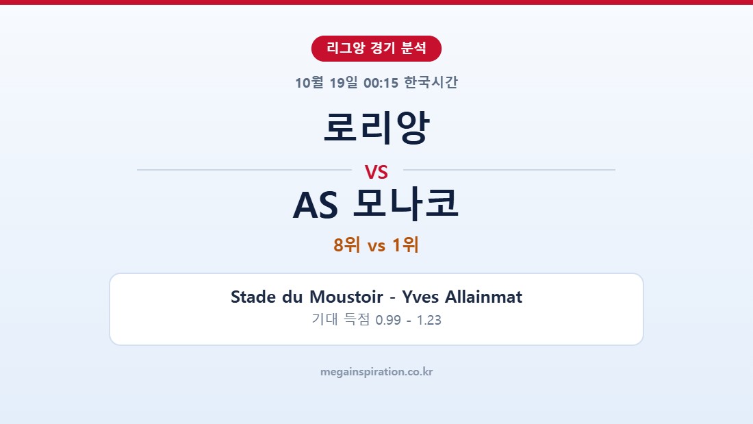 로리앙 vs AS 모나코 리그앙 분석