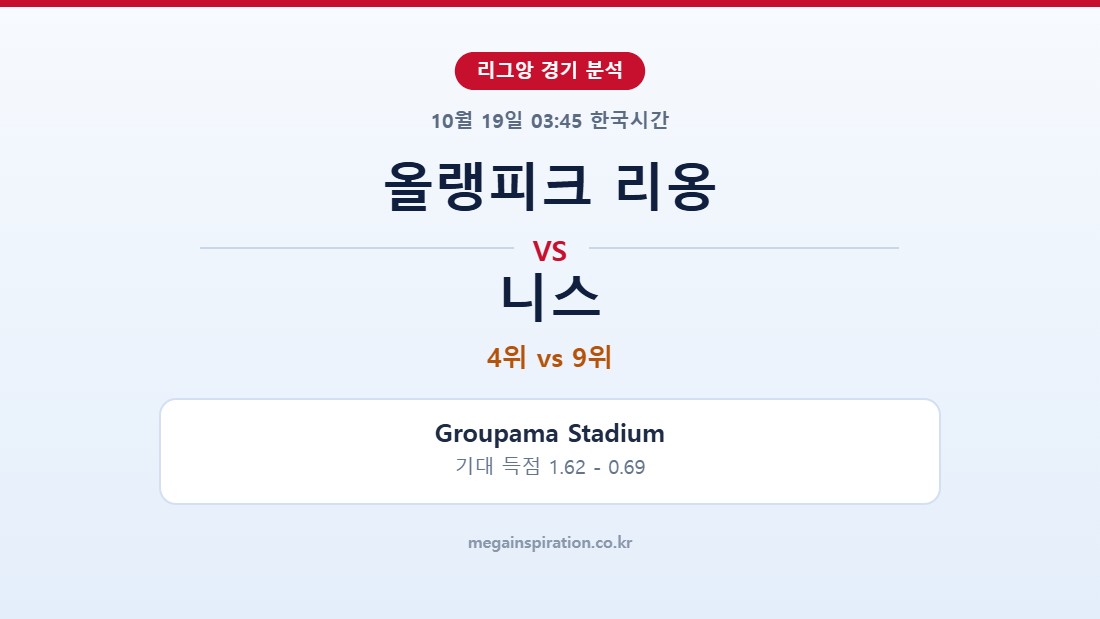 올랭피크 리옹 vs 니스 리그앙 분석