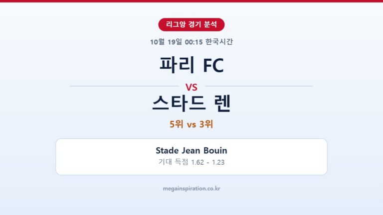 파리 FC vs 스타드 렌 리그앙 분석