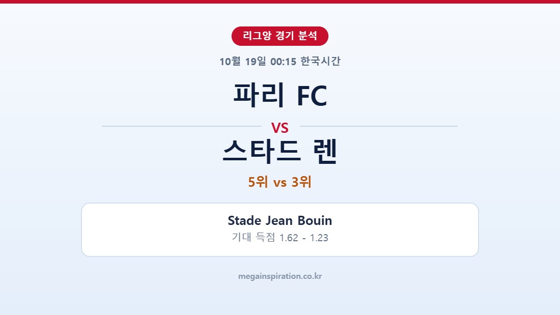 파리 FC vs 스타드 렌 리그앙 분석