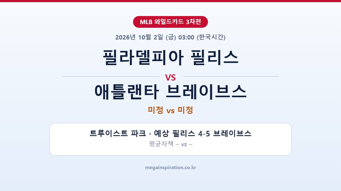 필라델피아 필리스 vs 애틀랜타 브레이브스 MLB 분석