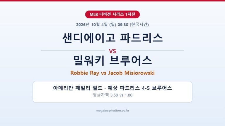 샌디에이고 파드리스 vs 밀워키 브루어스 MLB 분석