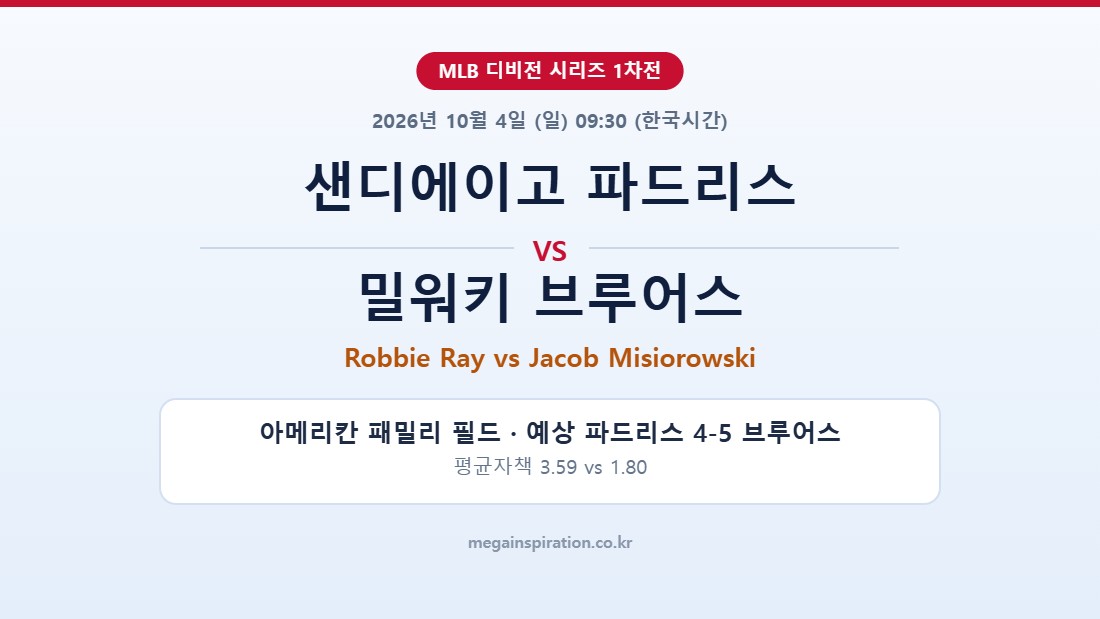 샌디에이고 파드리스 vs 밀워키 브루어스 MLB 분석