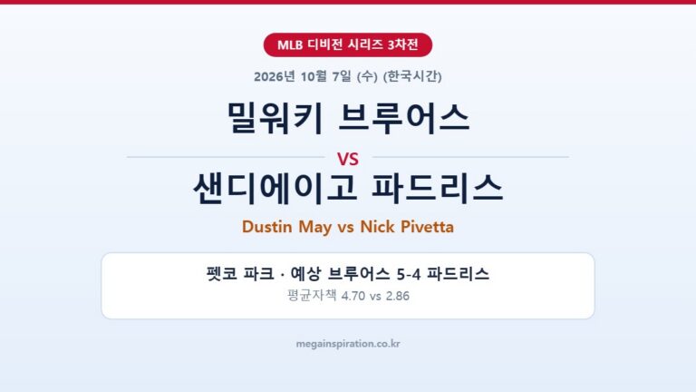 밀워키 브루어스 vs 샌디에이고 파드리스 MLB 분석