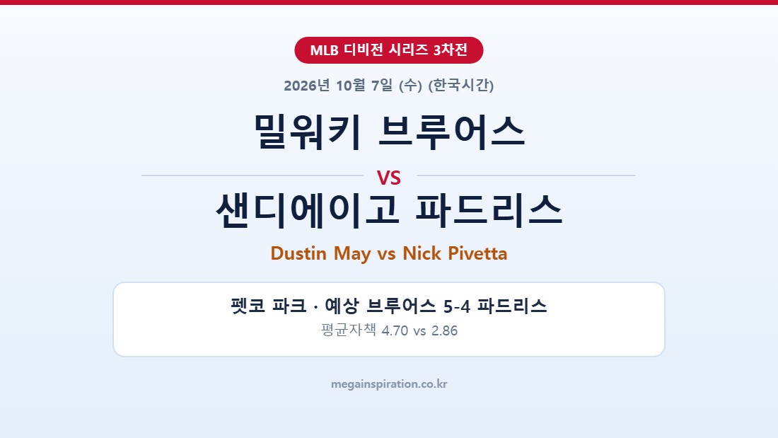 밀워키 브루어스 vs 샌디에이고 파드리스 MLB 분석