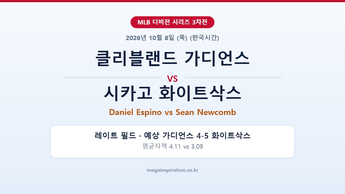 클리블랜드 가디언스 vs 시카고 화이트삭스 MLB 분석