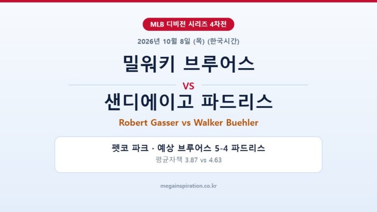 밀워키 브루어스 vs 샌디에이고 파드리스 MLB 분석