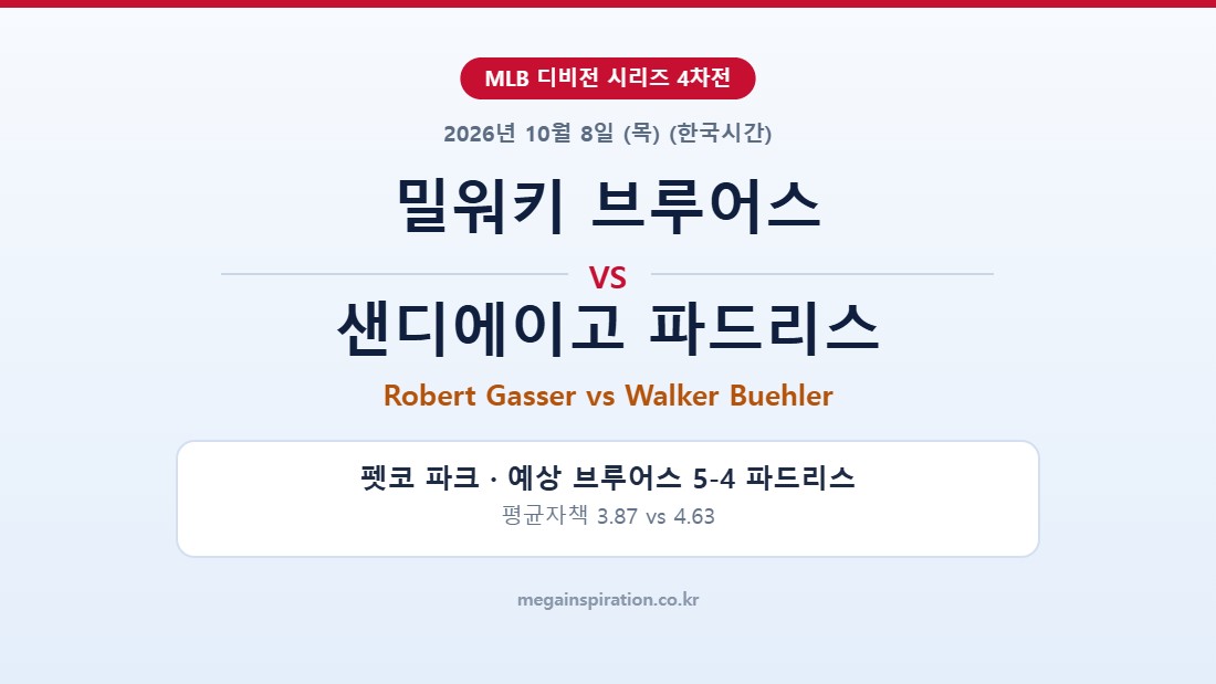 밀워키 브루어스 vs 샌디에이고 파드리스 MLB 분석