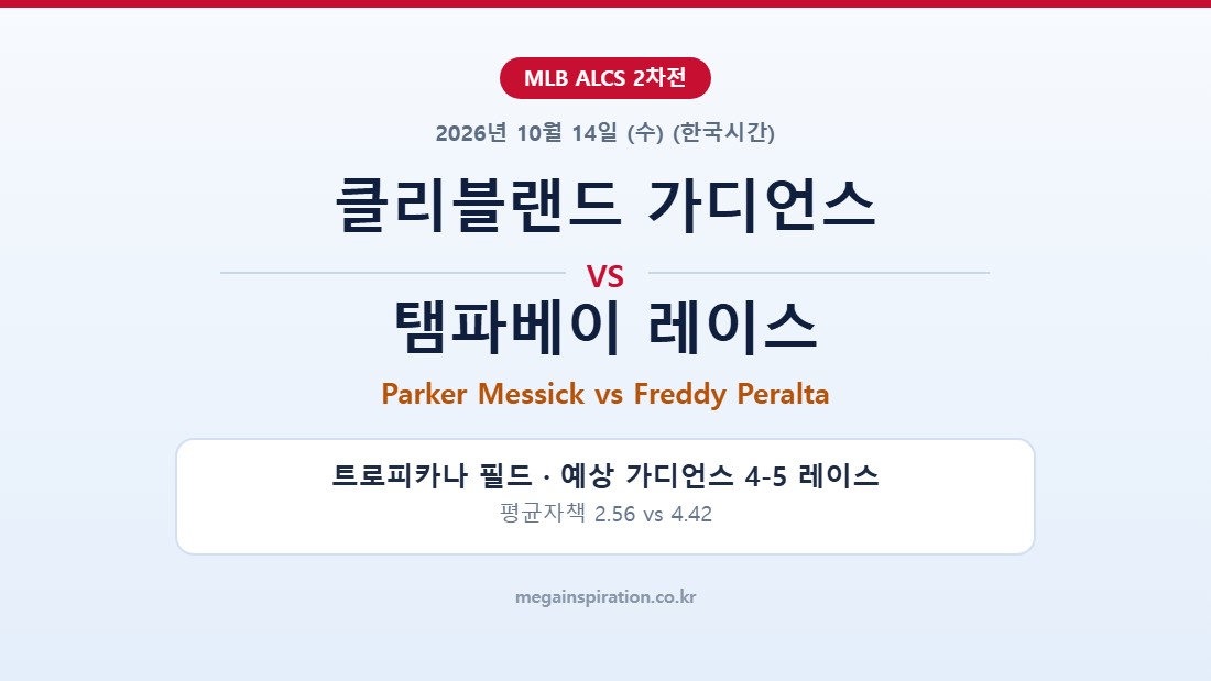클리블랜드 가디언스 vs 탬파베이 레이스 MLB 분석