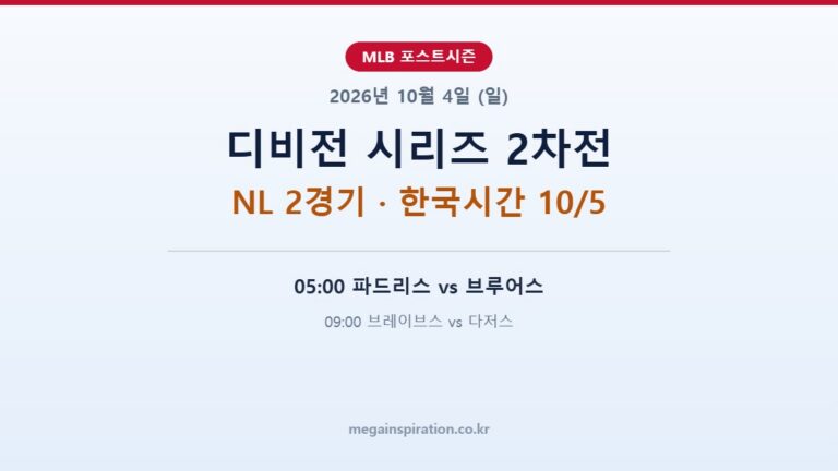 2026년 10월 4일 (일) MLB 분석