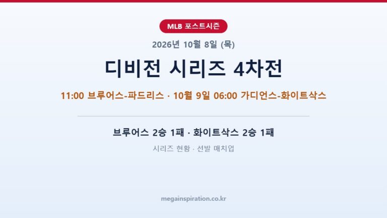 2026년 10월 8일 (목) MLB 분석