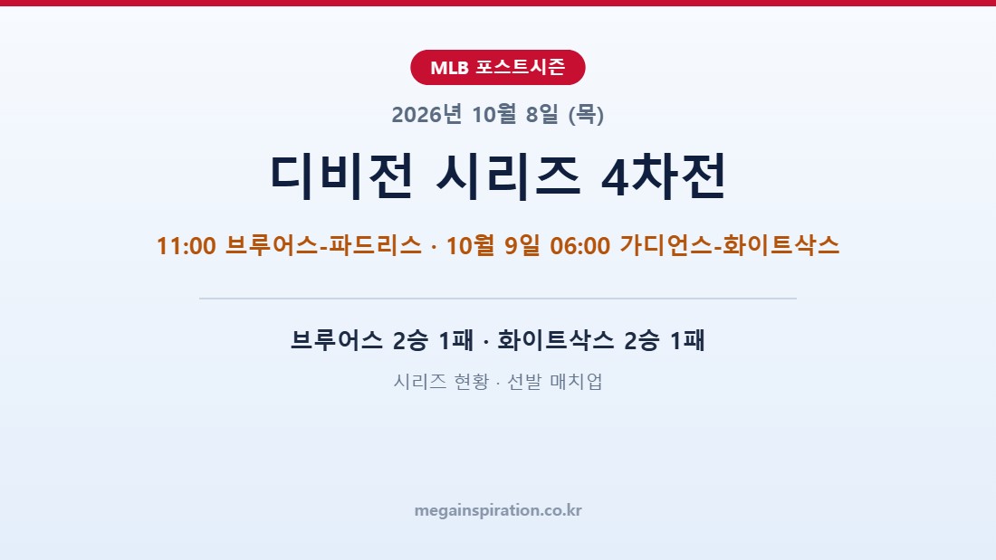 2026년 10월 8일 (목) MLB 분석