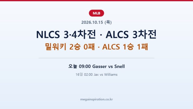 2026년 10월 15일 MLB 챔피언십 시리즈 분석 NLCS ALCS