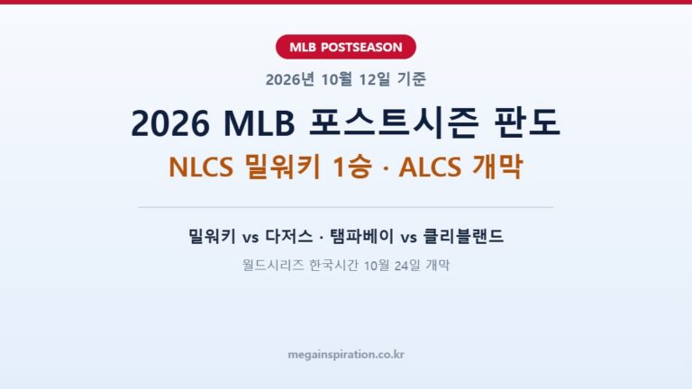 2026 MLB 포스트시즌 판도 분석