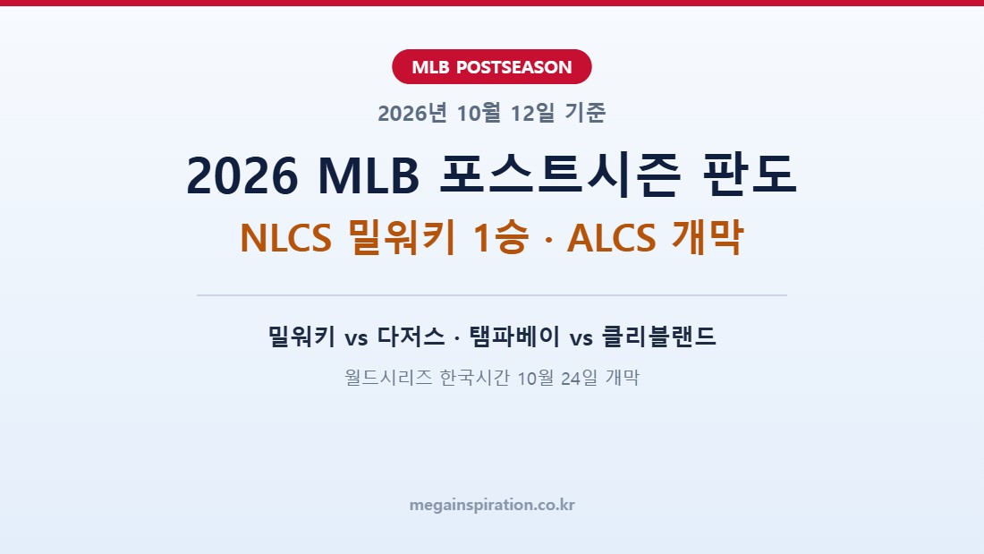 2026 MLB 포스트시즌 판도 분석