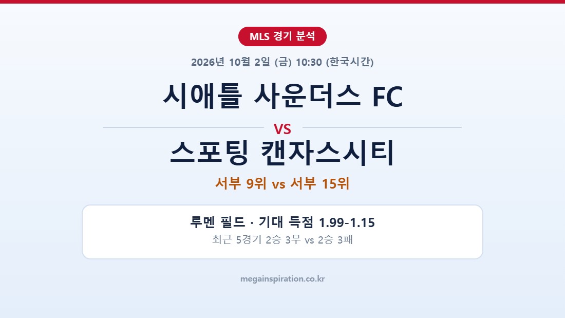 시애틀 사운더스 FC vs 스포팅 캔자스시티 MLS 분석