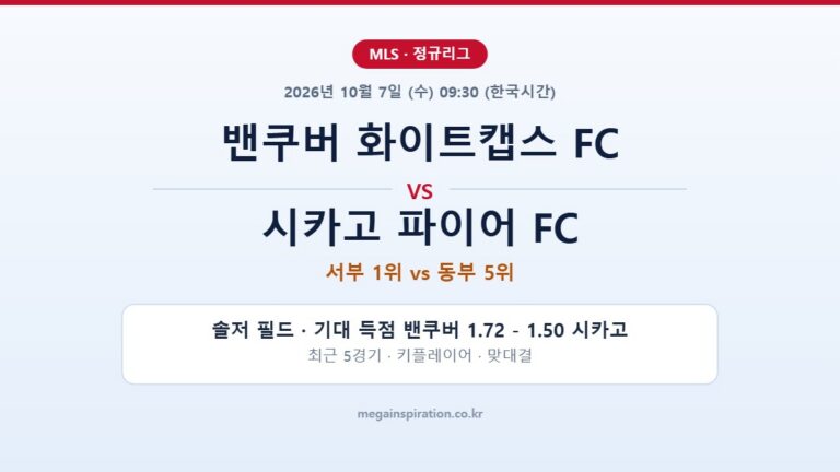 시카고 파이어 FC vs 밴쿠버 화이트캡스 FC MLS 분석