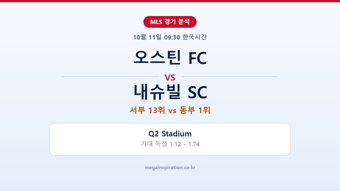 오스틴 FC vs 내슈빌 SC MLS 분석