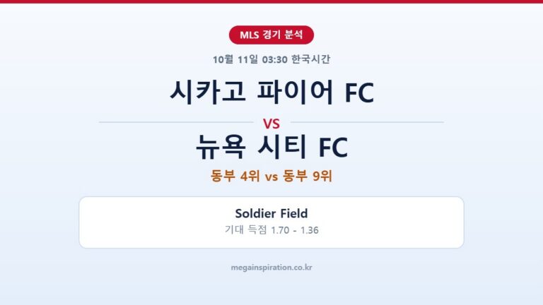 시카고 파이어 FC vs 뉴욕 시티 FC MLS 분석