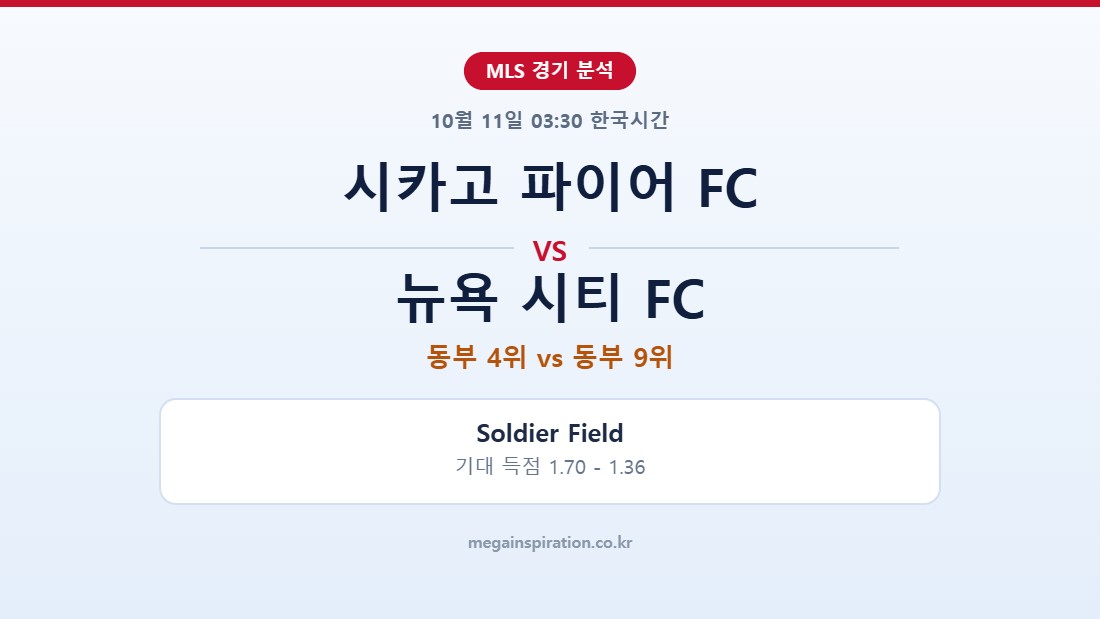 시카고 파이어 FC vs 뉴욕 시티 FC MLS 분석